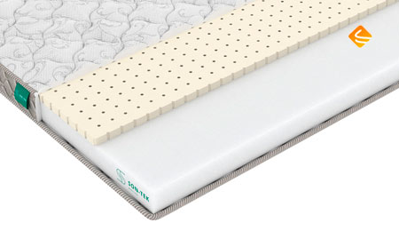Sleeptek Roll Latex Foam 6
